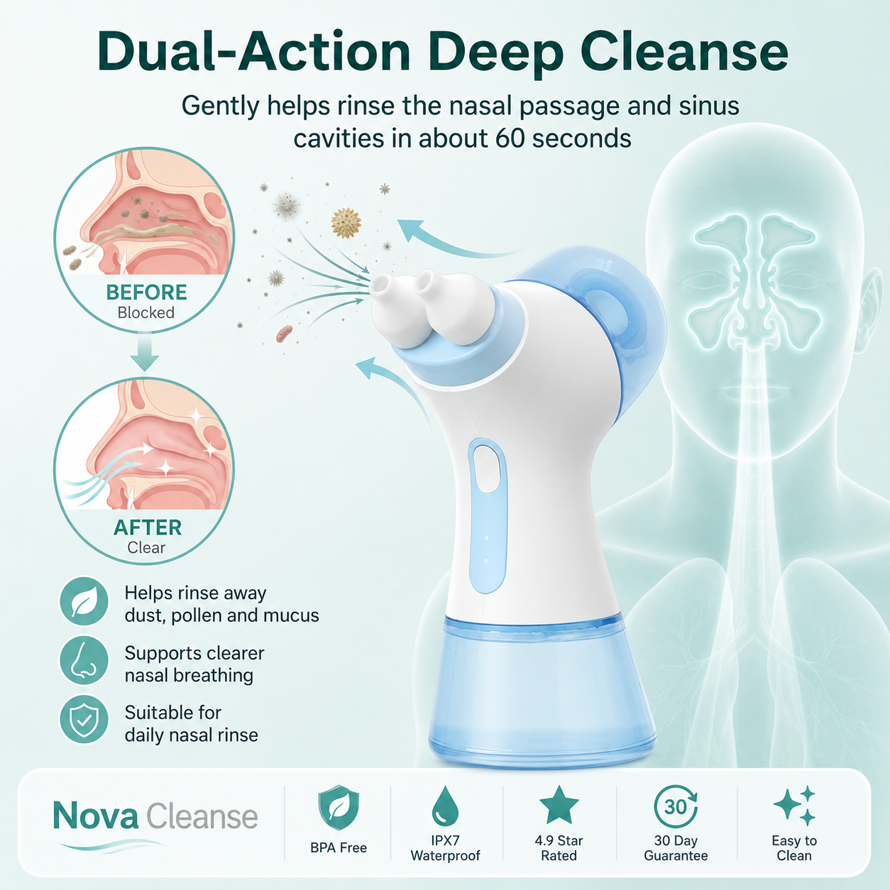 ClearEase Nasal Cleaner